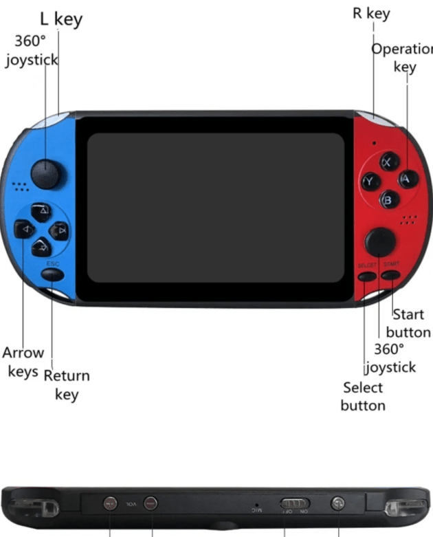 Como colocar jogos grátis no PSP 3000 sem computador só com um celular  (2°vidios) 