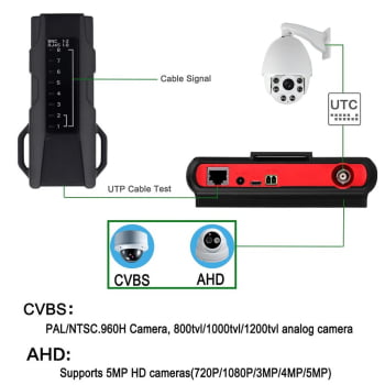 Testador De Câmera Monitor 5 Vídeo Hd Cctv Ahd Cvi Hd-6300a 