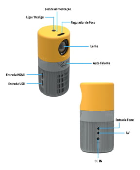 Mini Projetor Tecnologia Tft Led Lcd Projecao 1080p Alta Hdmi Av Usb Yt400