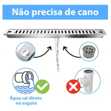 Ralo Linear Oculto Invisível Area Interna E Externa Aço Inox 50x10cm Ri50