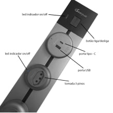 Trilho Tomada Parede Extensor De Energia Embutir 4 Tomadas Usb Bivolt Cly-tt1