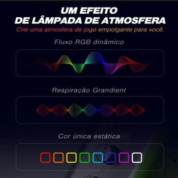 Microfone Dinâmico Profissional Gamer Fifine Ampligame Usb Com Led Rgb Touch Preto Am8