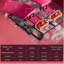 Mouse Gamer Sem Fio Bluetooth 2.4g Dareu Paw3950 6 Botões 30.000 DPI Ae7 Pro