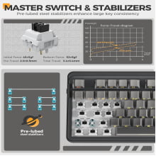 Teclado Mecanico Gamer Wireless Tri Mode Sem Fio Bluetooth 2.4g Hot Swap Led Rgb Dareu Ek98 Pro