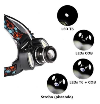 Farol Bike Cabeça 3 Leds Recarregável Ip 65 Gb 720