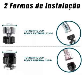 Chuveirinho Para Torneira Cozinha Gourmet Arejador 3 Jatos Rotação 360° Plástico Abs Transparente Ch01 Luuk Young